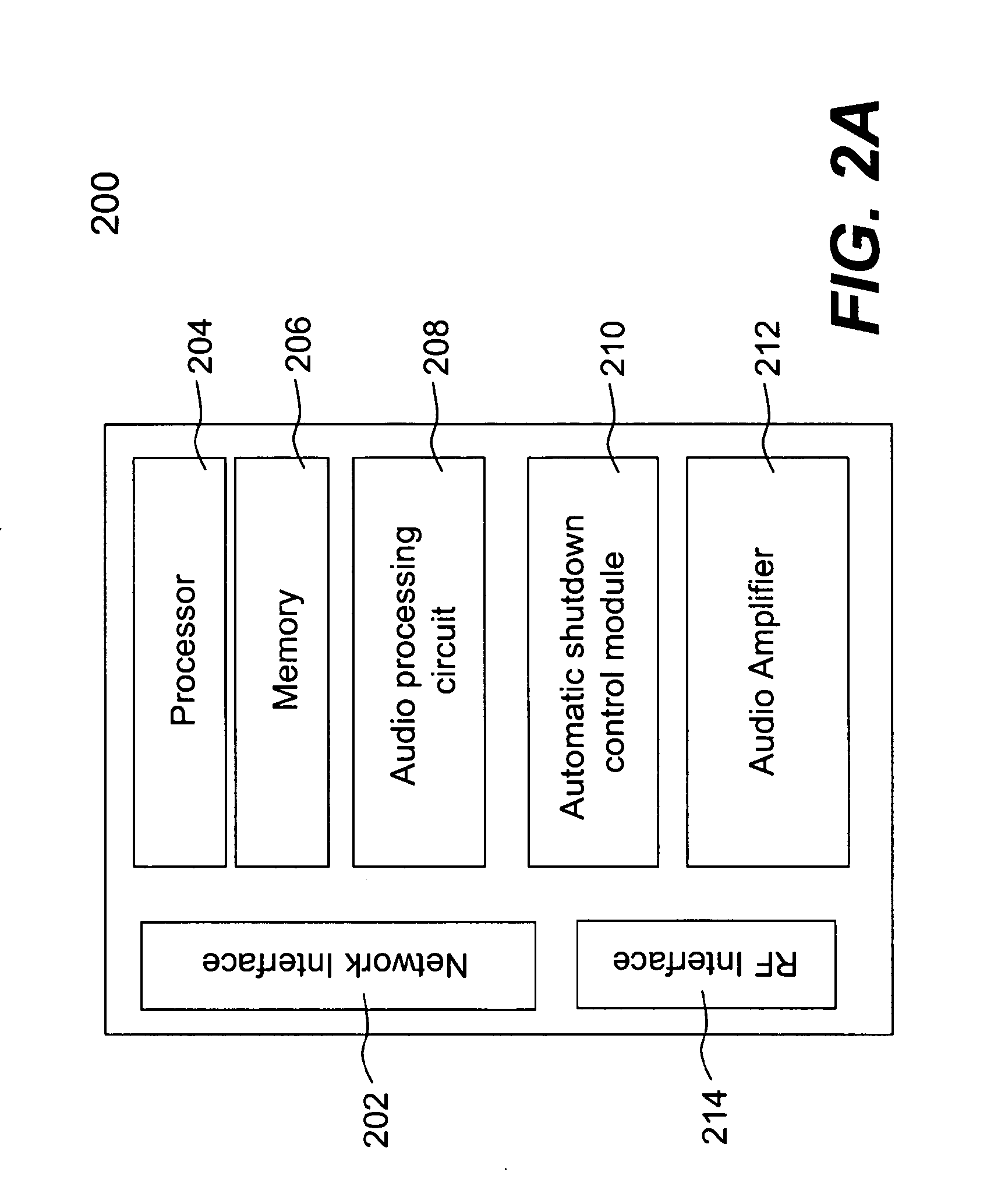 Method and system for controlling amplifiers