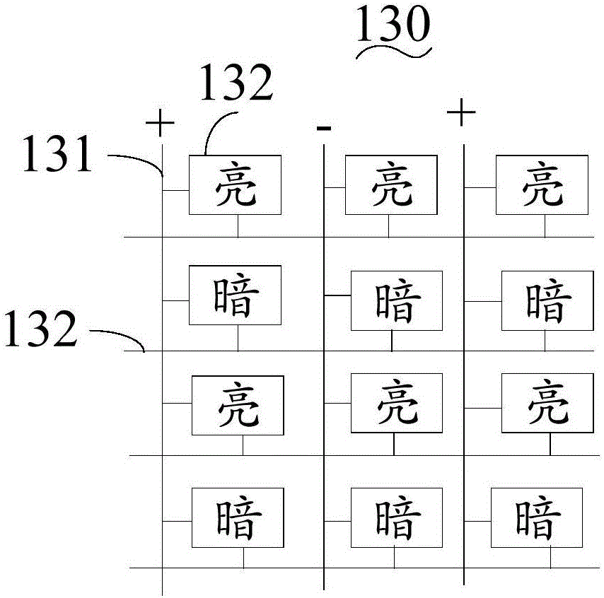 Driving method for display panel, time sequence controller and liquid crystal display