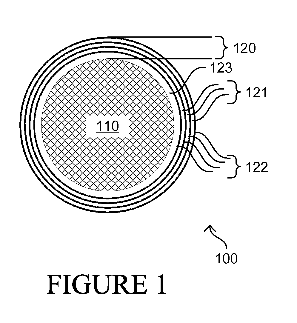 Shaped selective thermal emitter