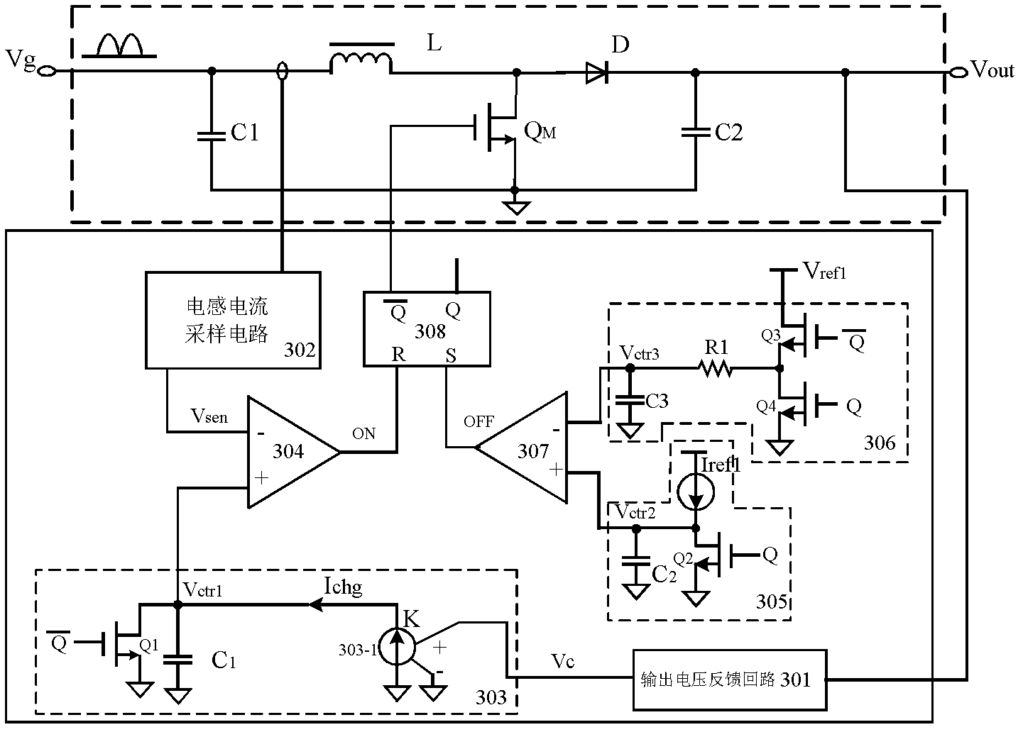 Boost power factor correction (PFC) controller