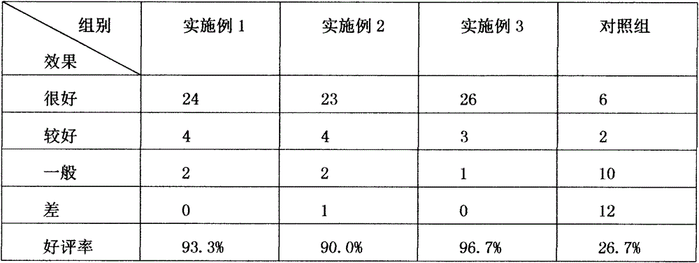 Chicken's gizzard-membrane bread and preparation method for same