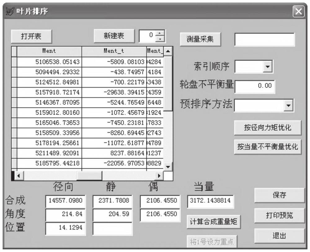 Fan blade single-target optimization sorting method based on three-axis torque