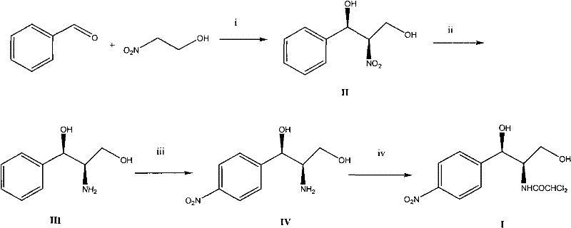 Method for preparing broad-spectrum antibiotic chloramphenicol