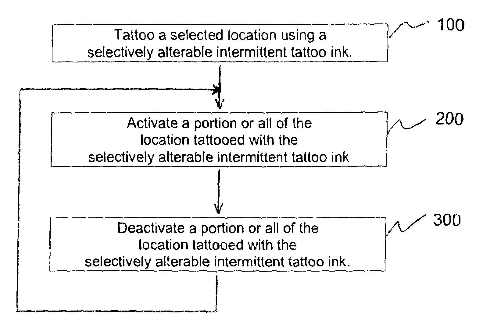 Selectively alterable intermittent tattoo ink and system