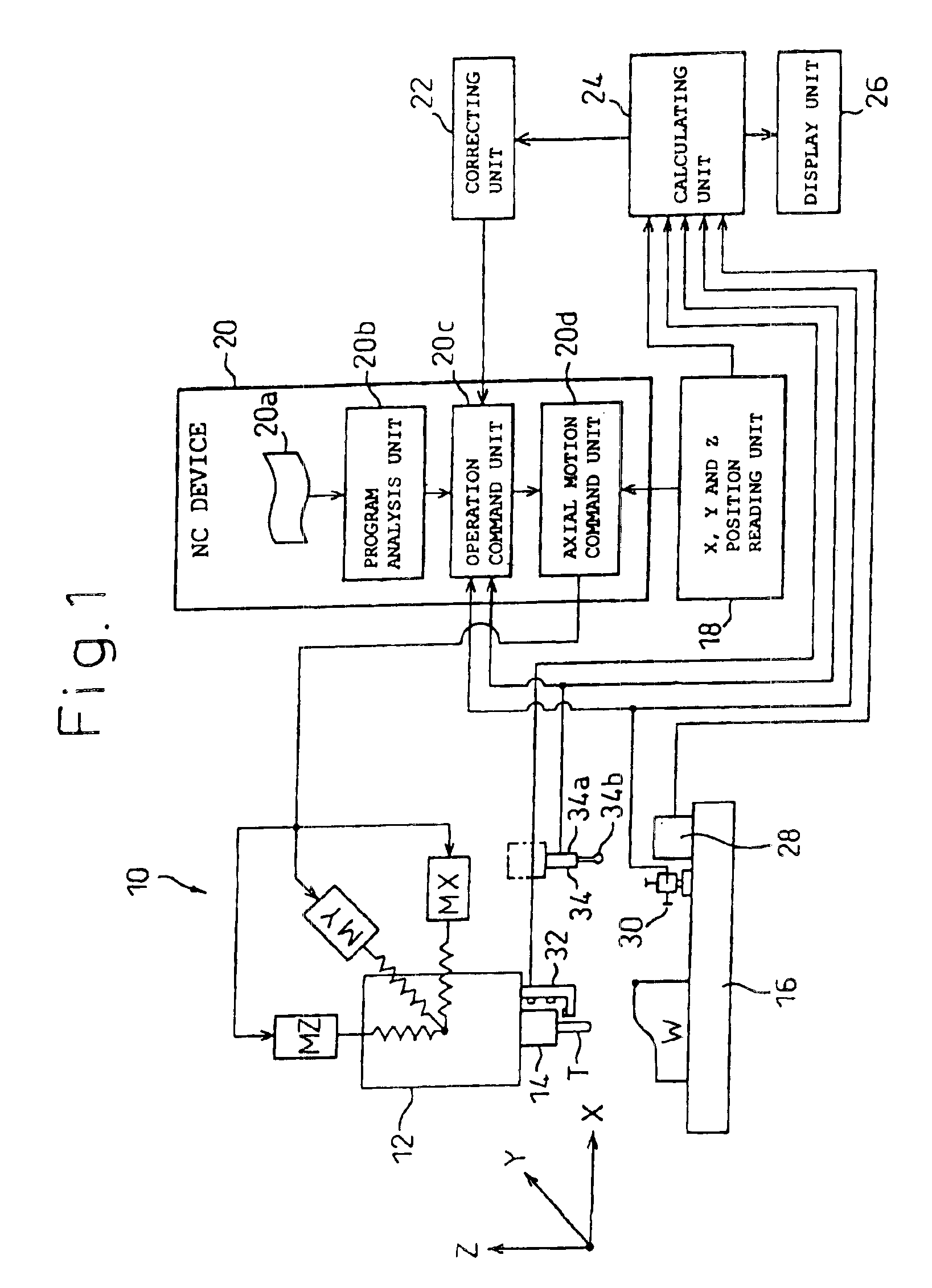 Measuring method and device, machine tool having such device, and work processing method