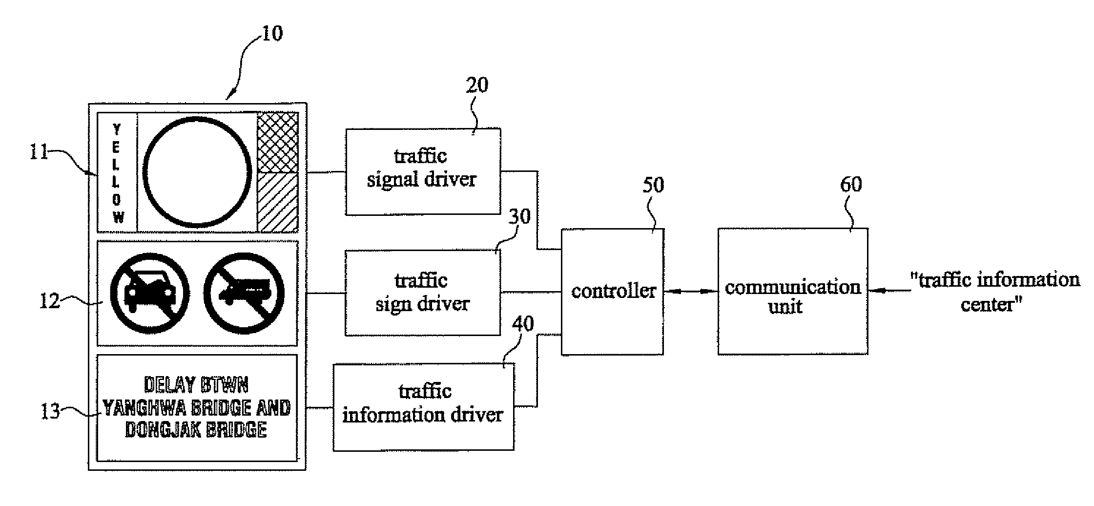 Integrated traffic signal, sign and information display device