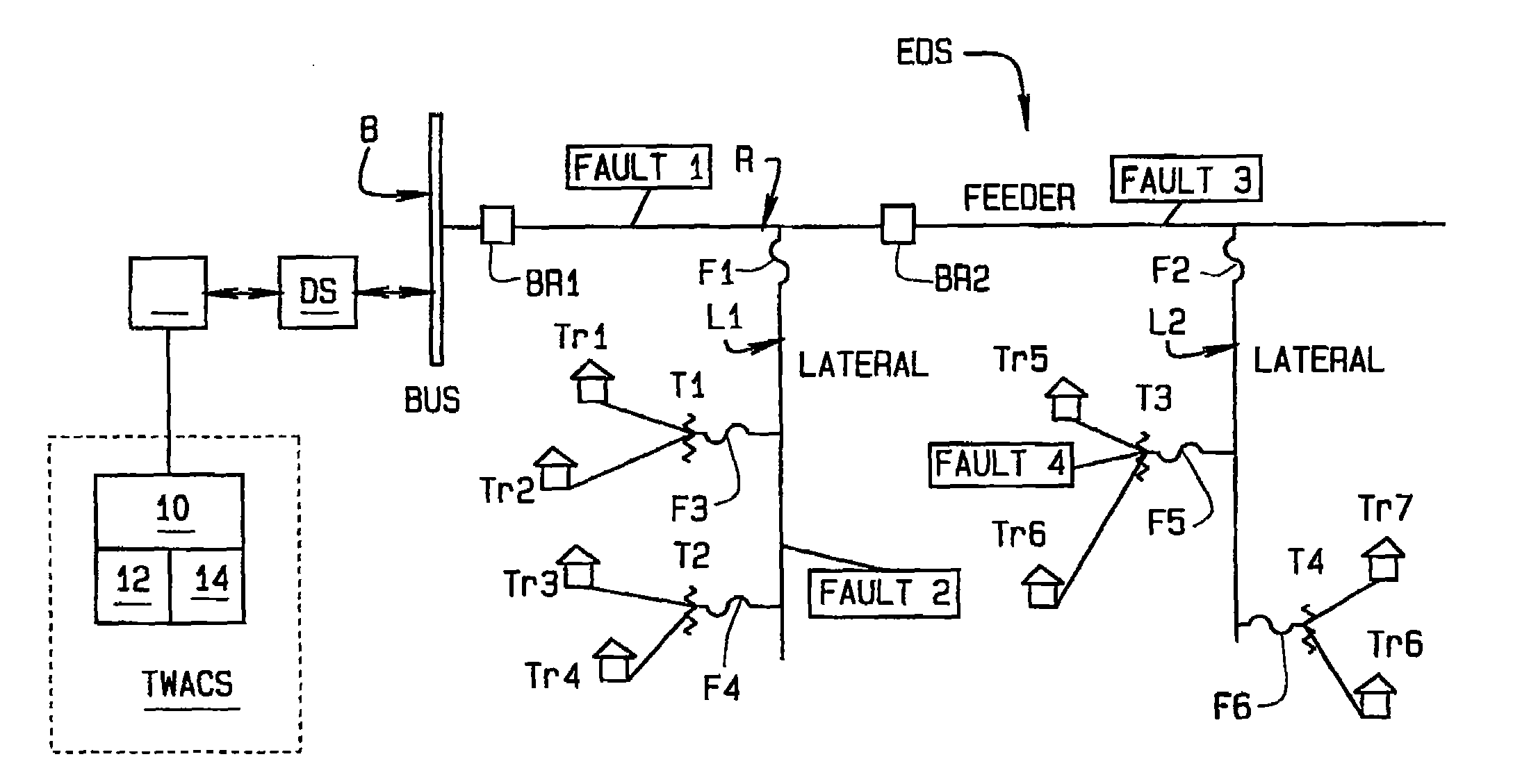 Intelligent fault detector system and method