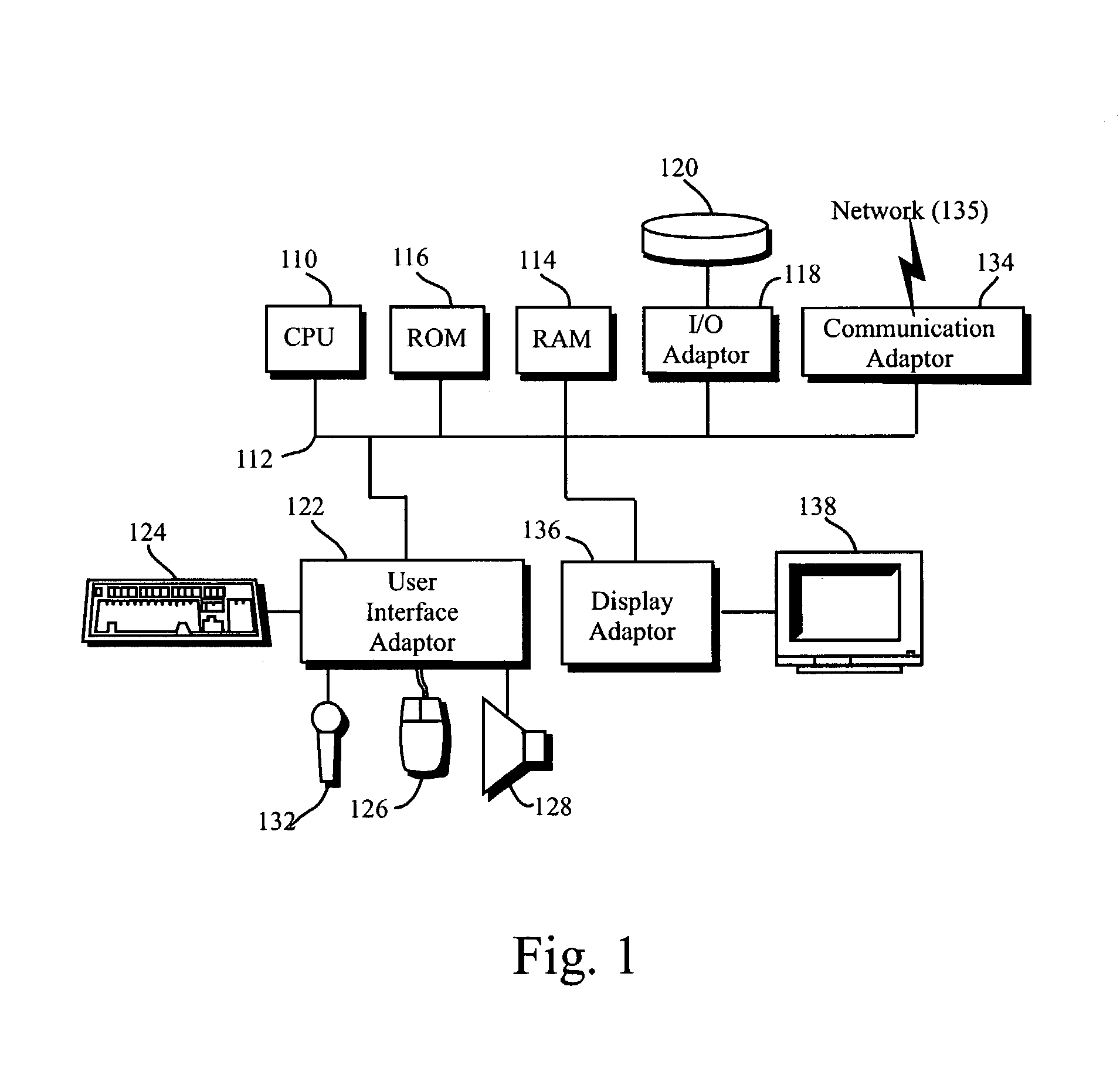 System, method and article of manufacture for remote control and navigation of local content