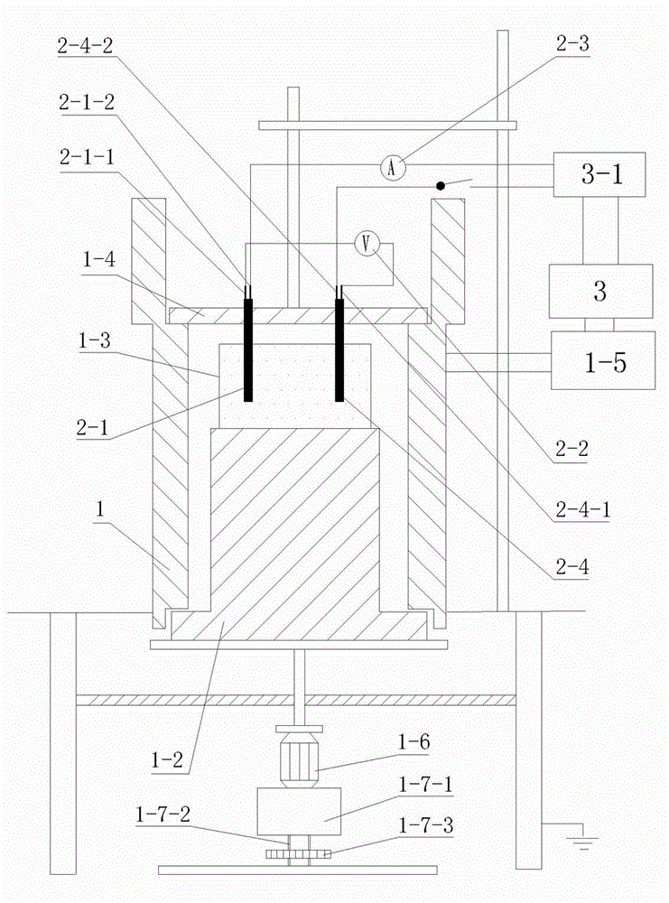 Testing device of high temperature erosiveness of electrodes for glass electric melting furnace and method thereof
