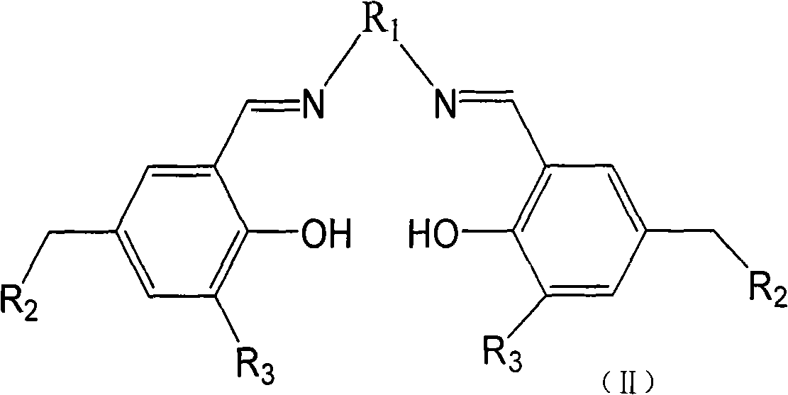 Catalyst for copolymerization of carbon dioxide and epoxy compounds, preparation method and applications thereof