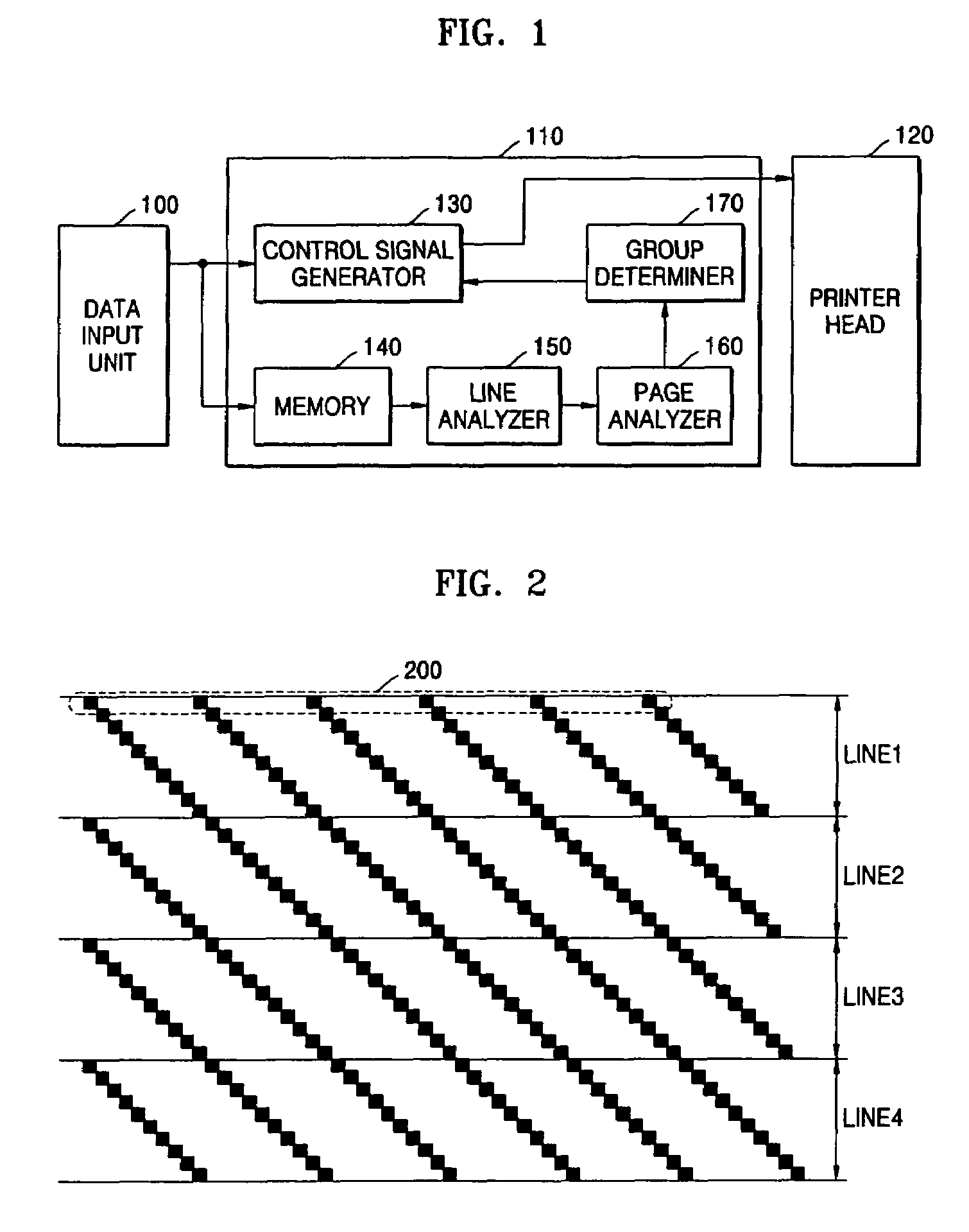 Method and apparatus for driving printer head and image formation