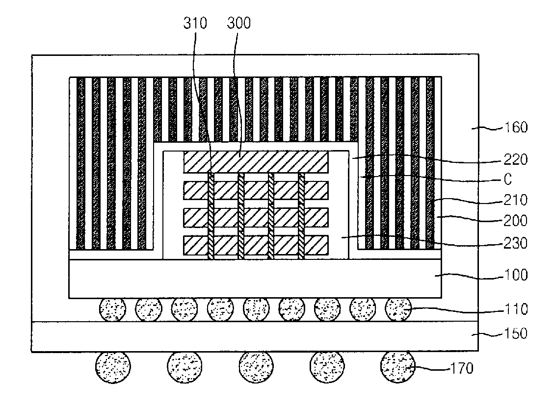 Semiconductor package with heat dissipation devices