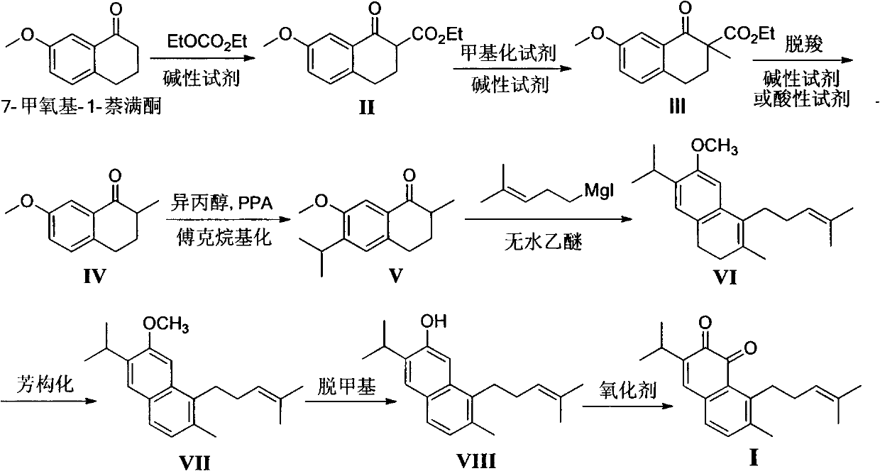 Method for synthesizing saprorthoquinone