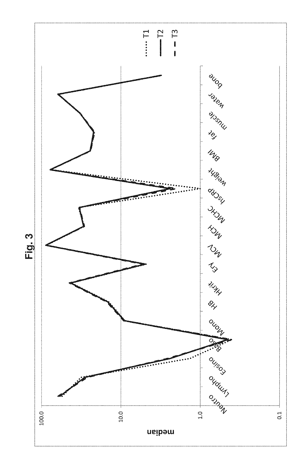 Combination therapy using a blood preparation and a helminthic preparation