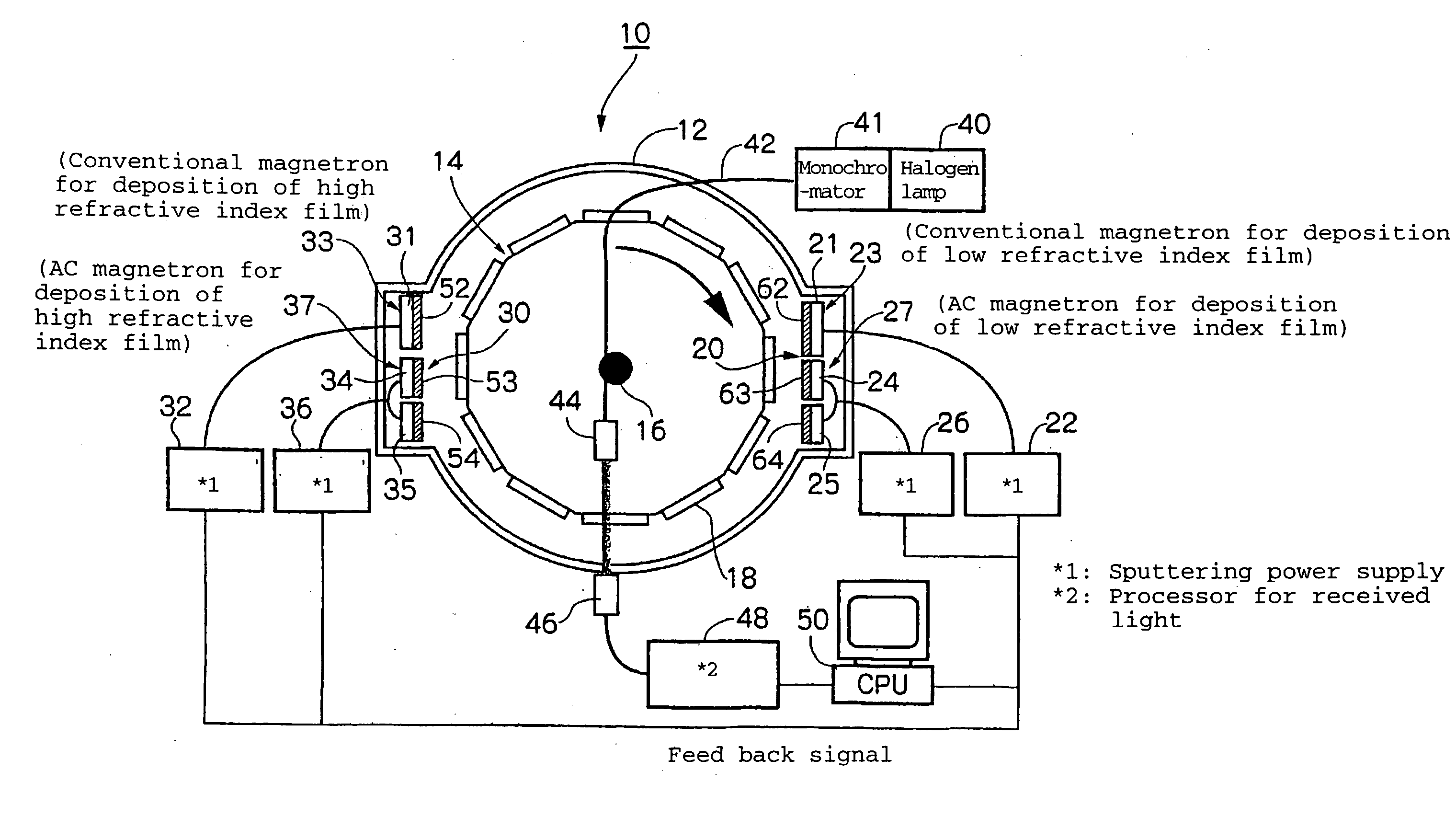 Sputtering apparatus and sputter film deposition method