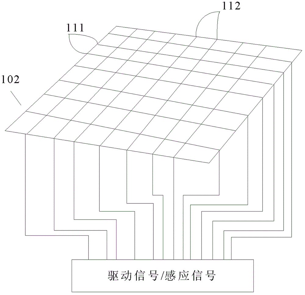 Input device compatible with capacitance positioning and electromagnet positioning and input method thereof