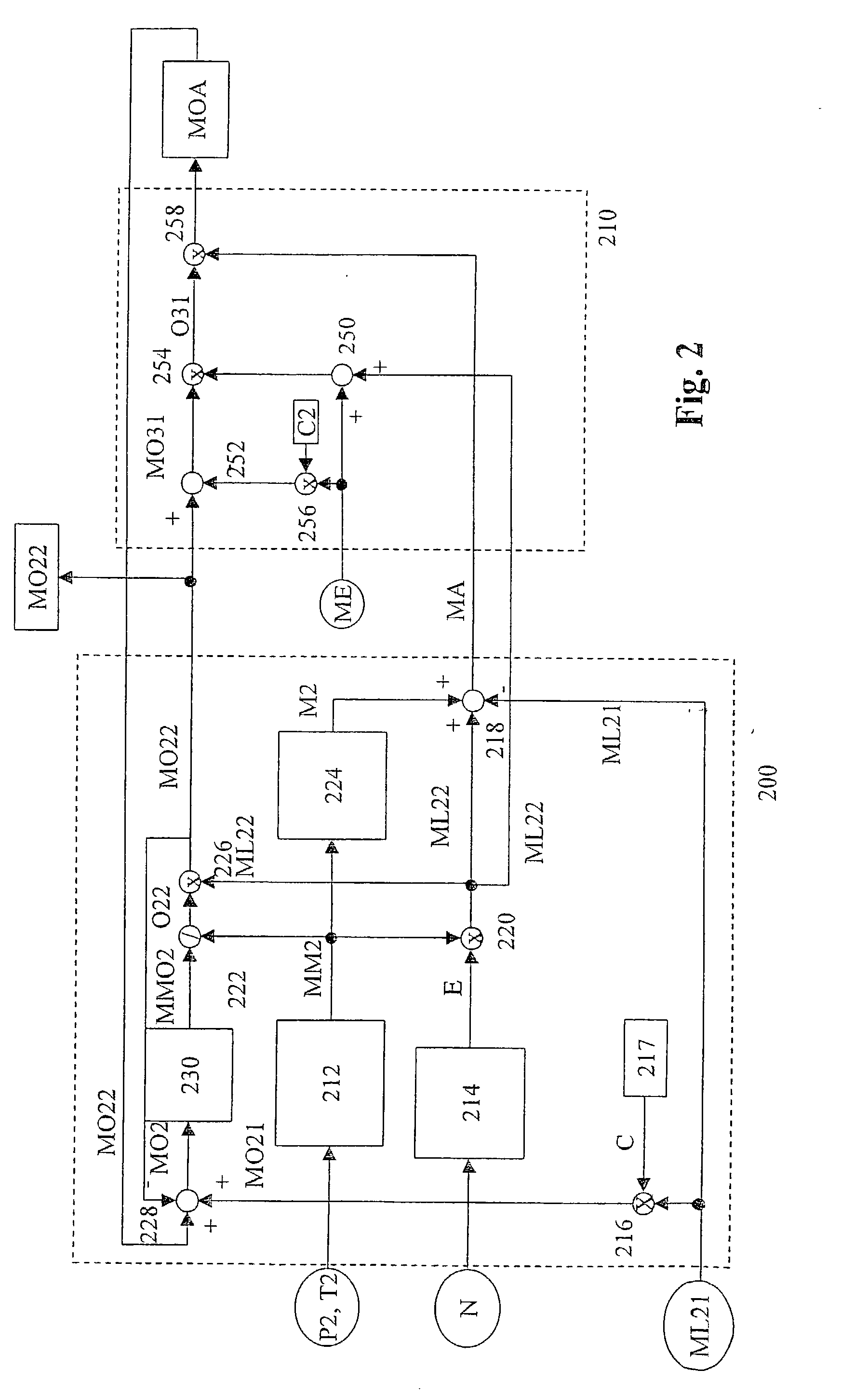 Method and device for controlling an internal combustion engine