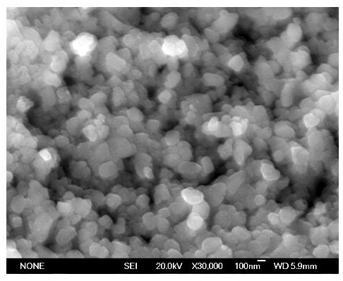 A simple preparation method of nanoscale tungsten copper precursor powder