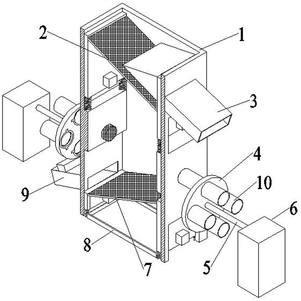 Antistatic screening device for engineering plastic production