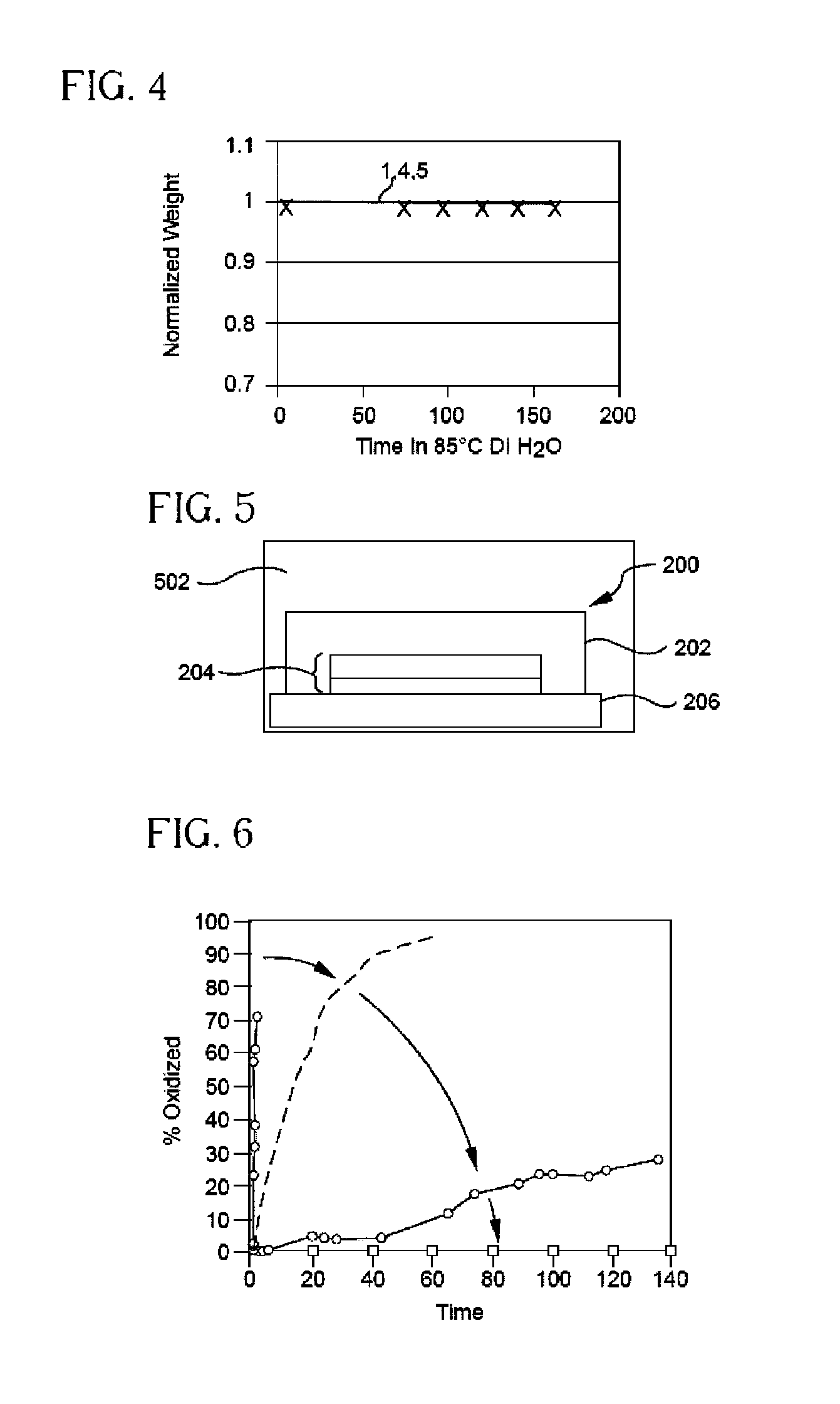 Flexible substrates having a thin-film barrier