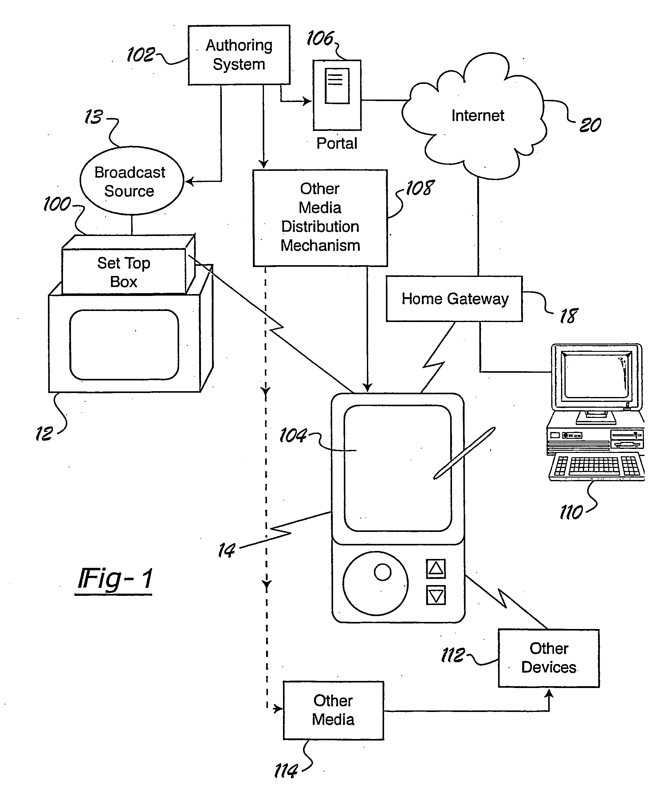 User configurable electronic program guide drawing upon disparate content sources
