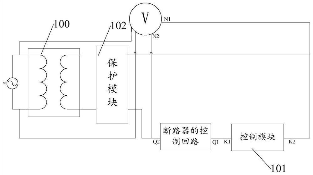 Test circuit, test device and fault test method of AC circuit breaker