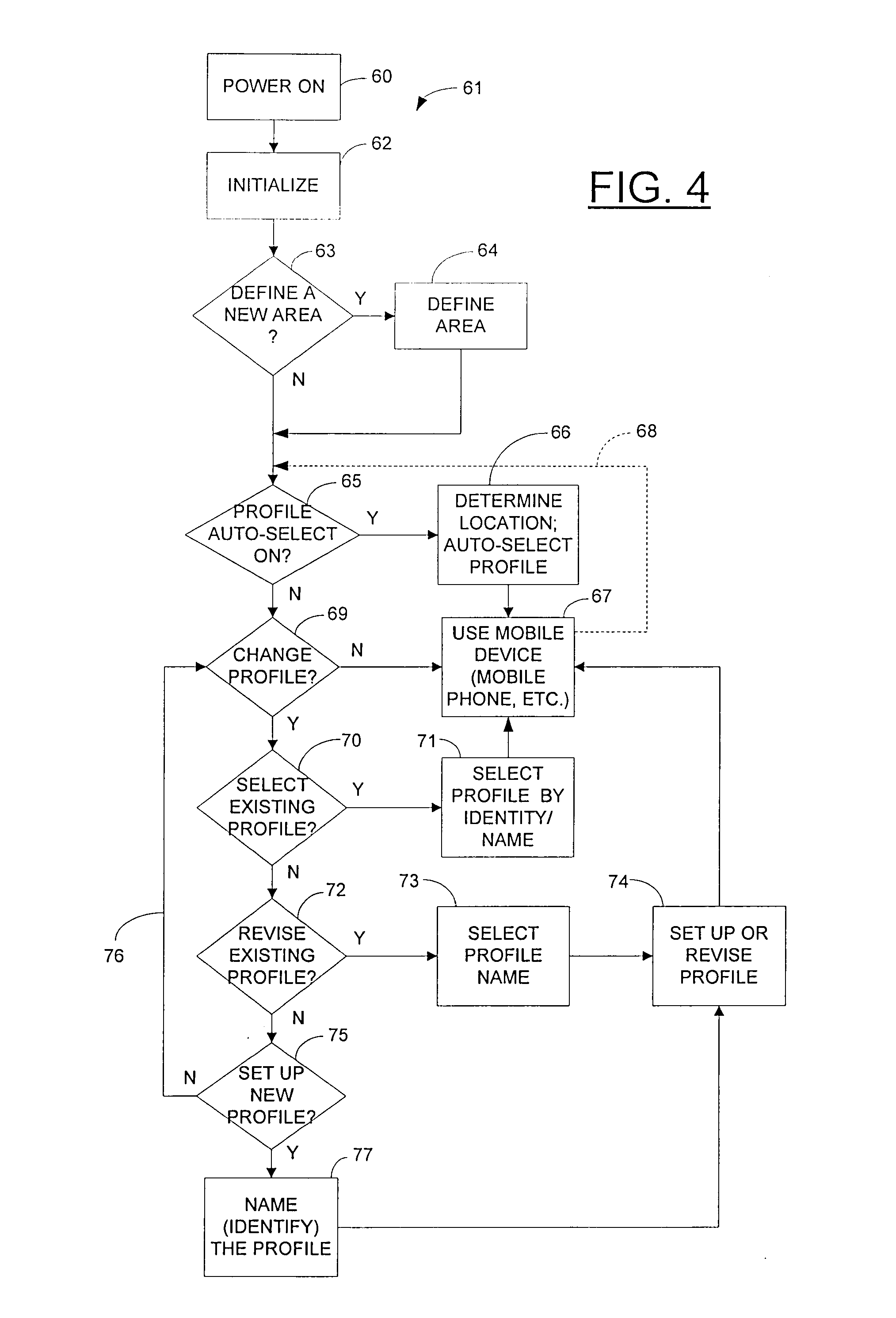 Virtual rooms for portable communication device and method