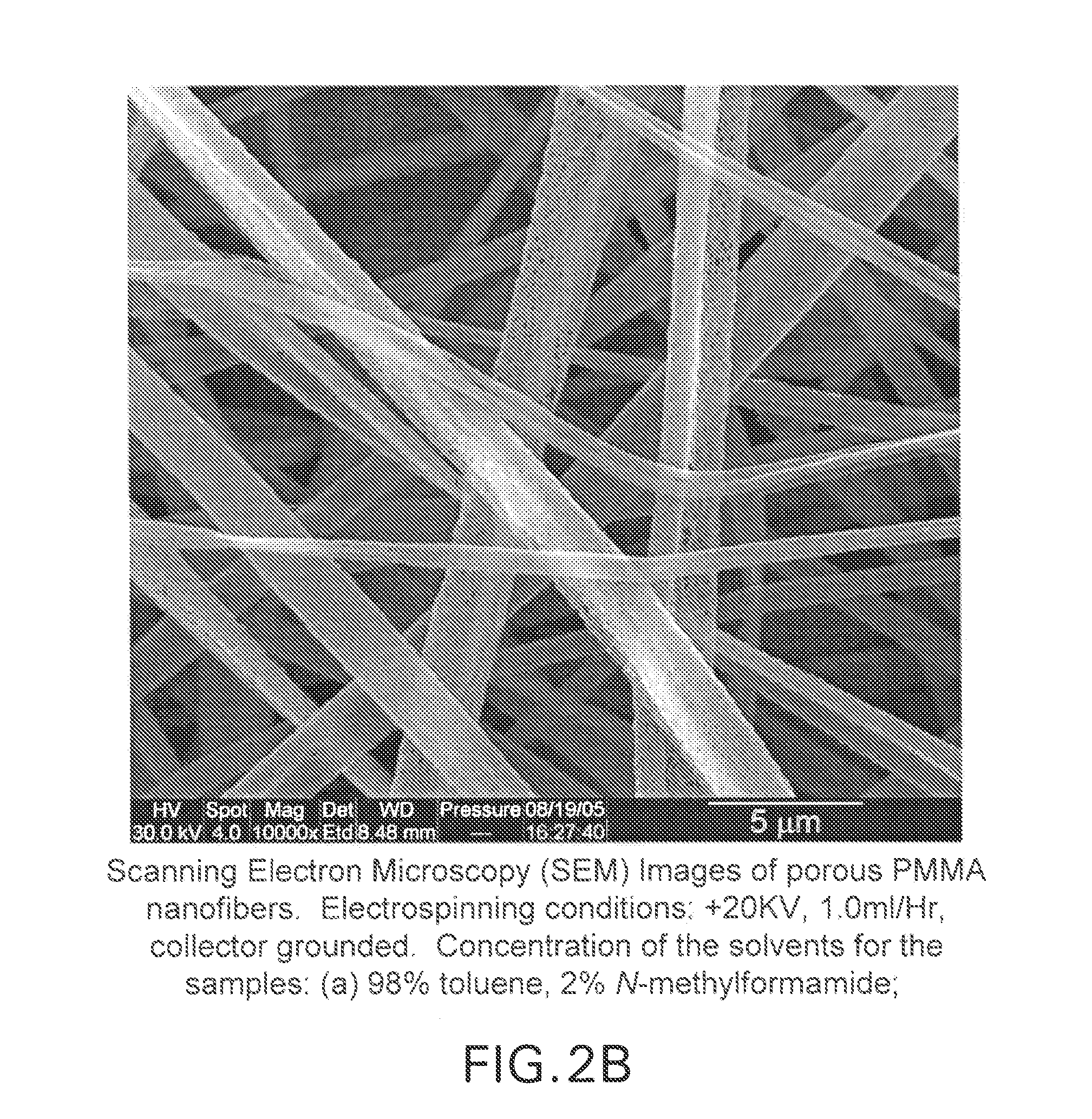 Porous and non-porous nanostructures and application thereof