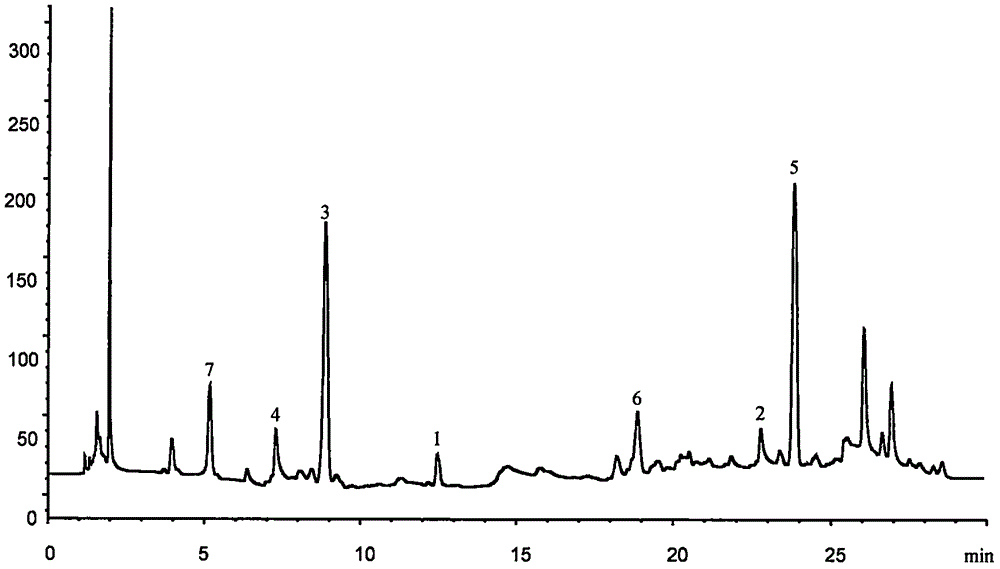 Standard extract of chemical components of fraxinus rhynchophylla hance seeds as well as preparation method thereof and application thereof