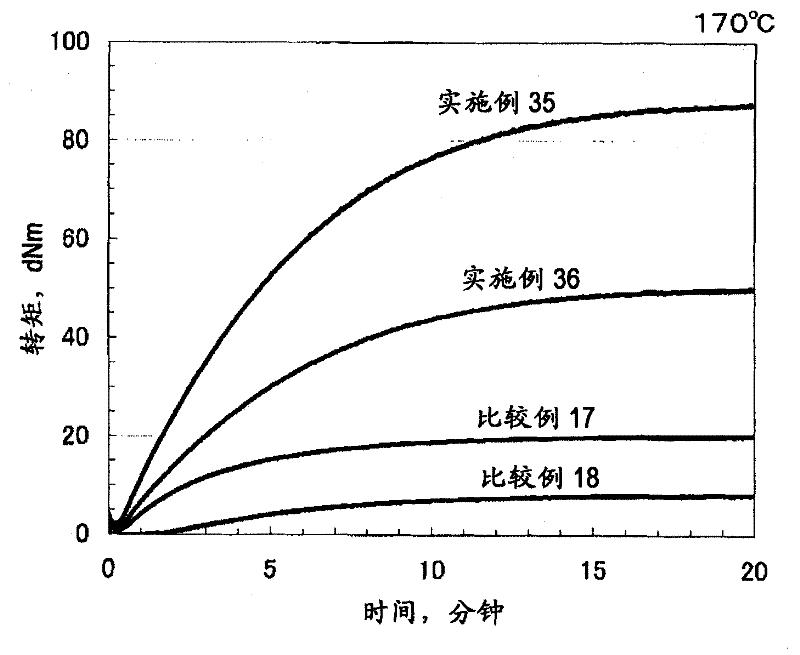 Copolymer of olefin and conjugated diene, and process for producing same