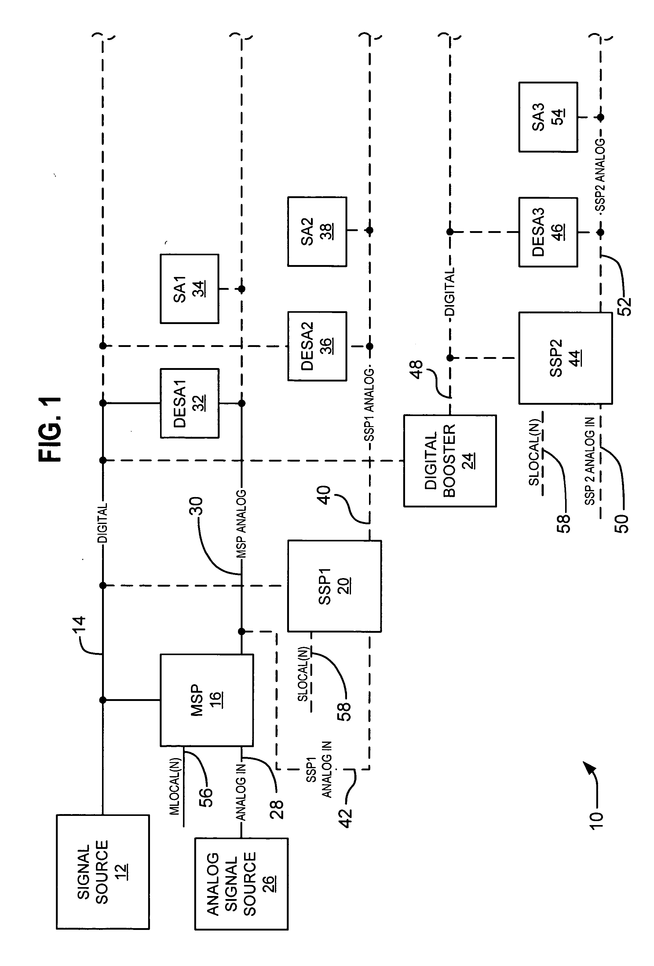 System panel programmer apparatus and method