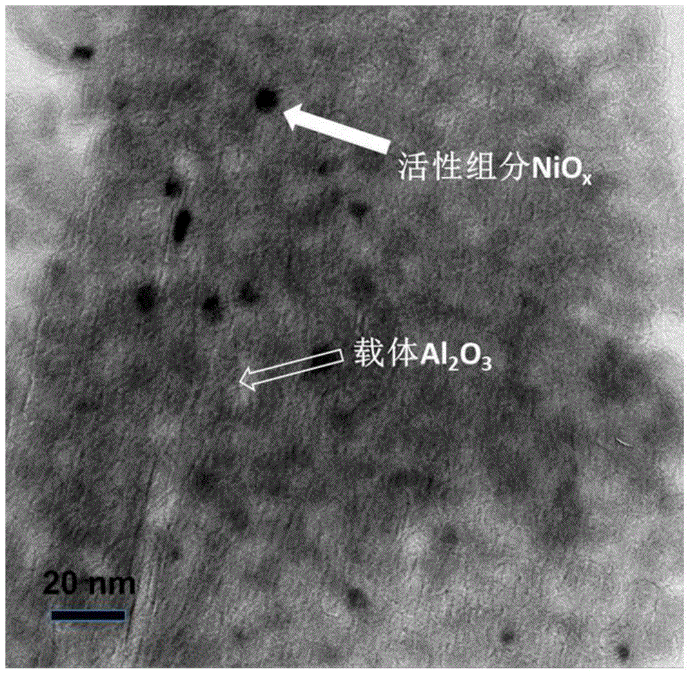 A technology that uses sunlight and photothermal catalysts to directly convert carbon dioxide to produce organic fuels