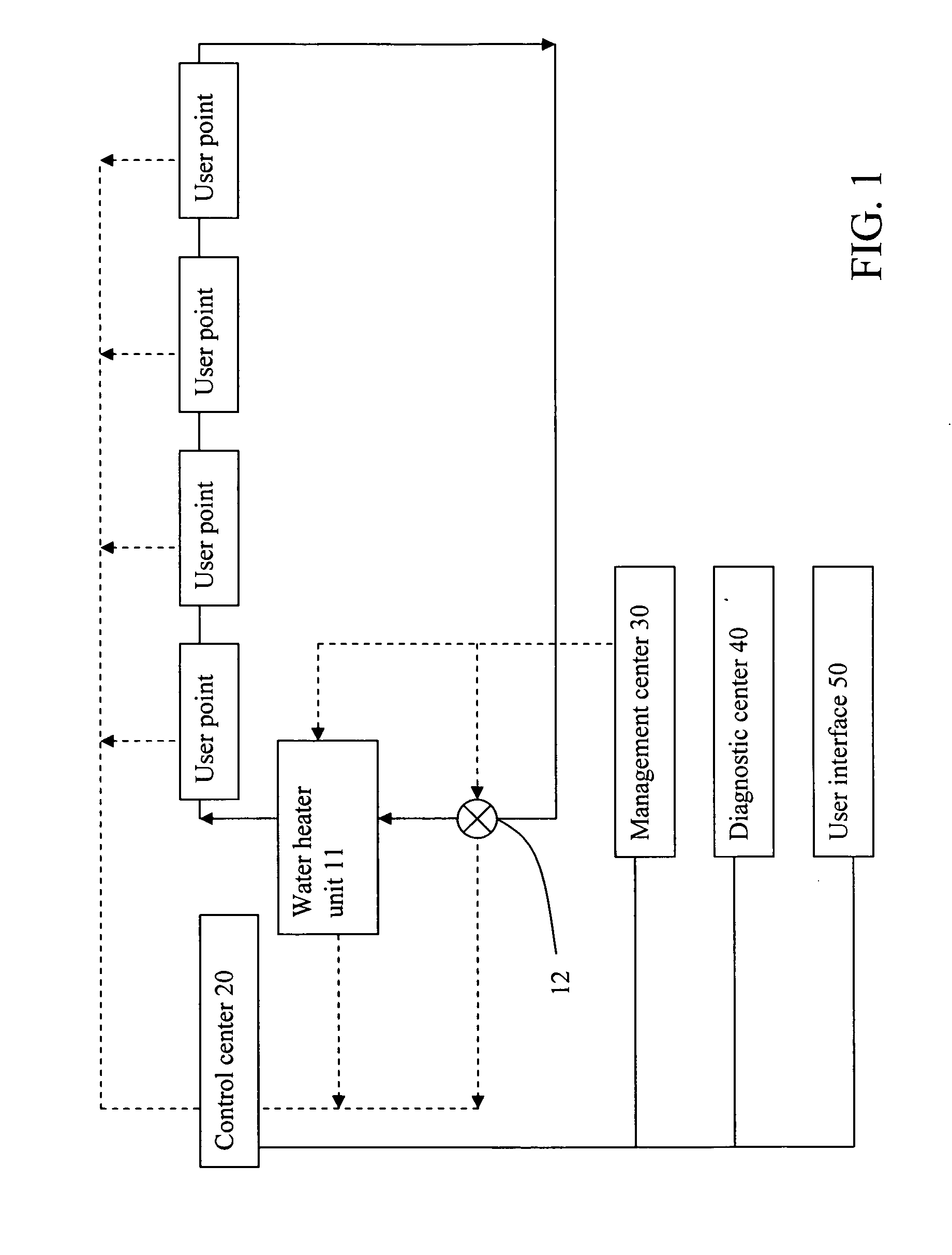 Energy management system and method for water heater system