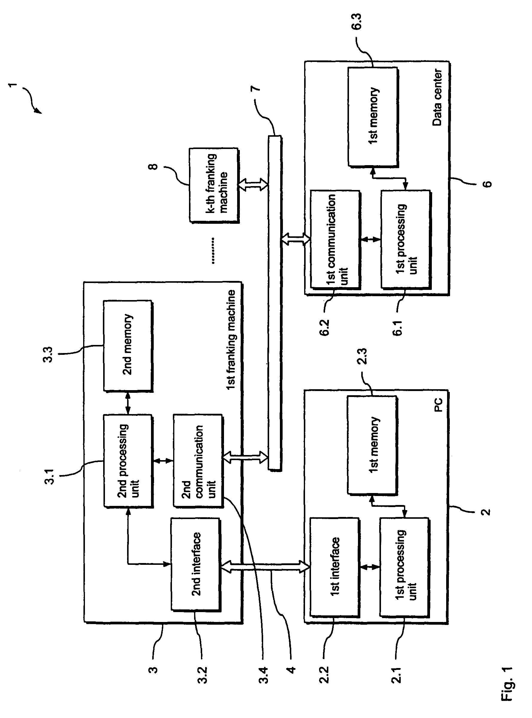 Method for preparation of data for loading into a data processing device