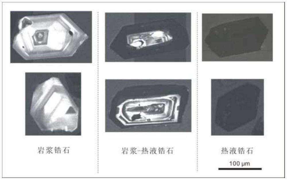 A Mineral Exploration Method Using Zircons to Judge the Ore-Formation of Granite Body