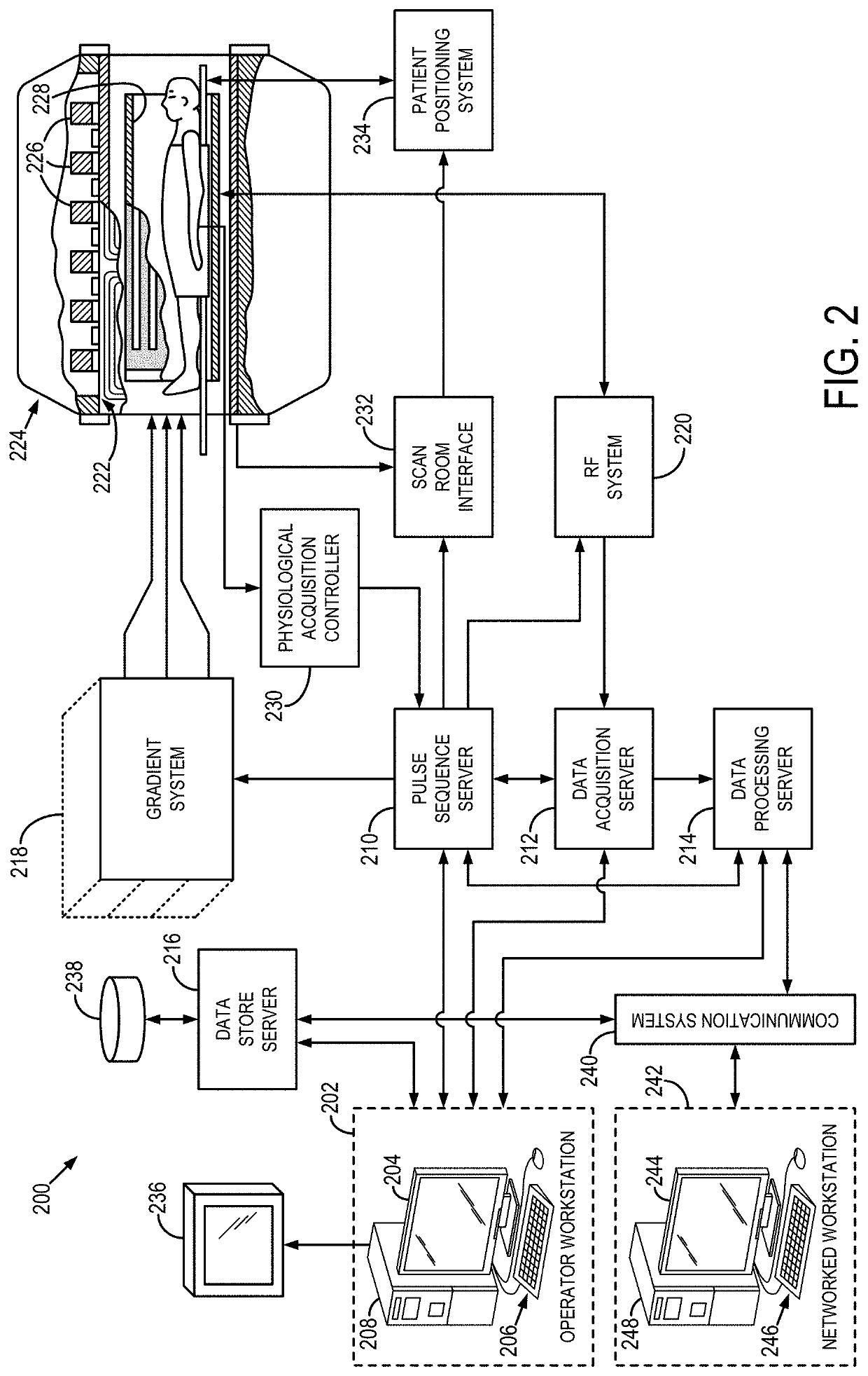 Systems and method of precision functional mapping-guided interventional planning