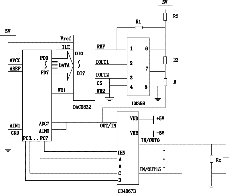 A segmented capacitive liquid level sensor and its liquid level measurement method