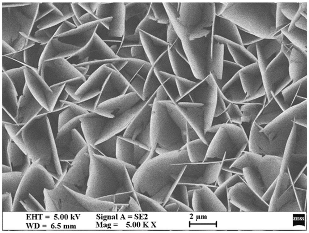 Non-acid medium preparation method of flaky nickel phosphide array electrode material