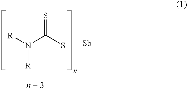 Lubricating greases containing antimony dithiocarbamates