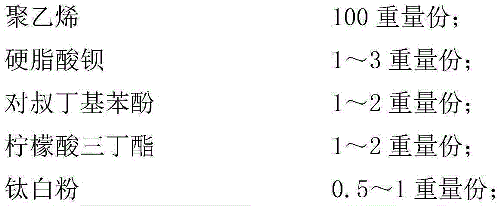 Long-service life and high-viscosity building material self-adhered protective film