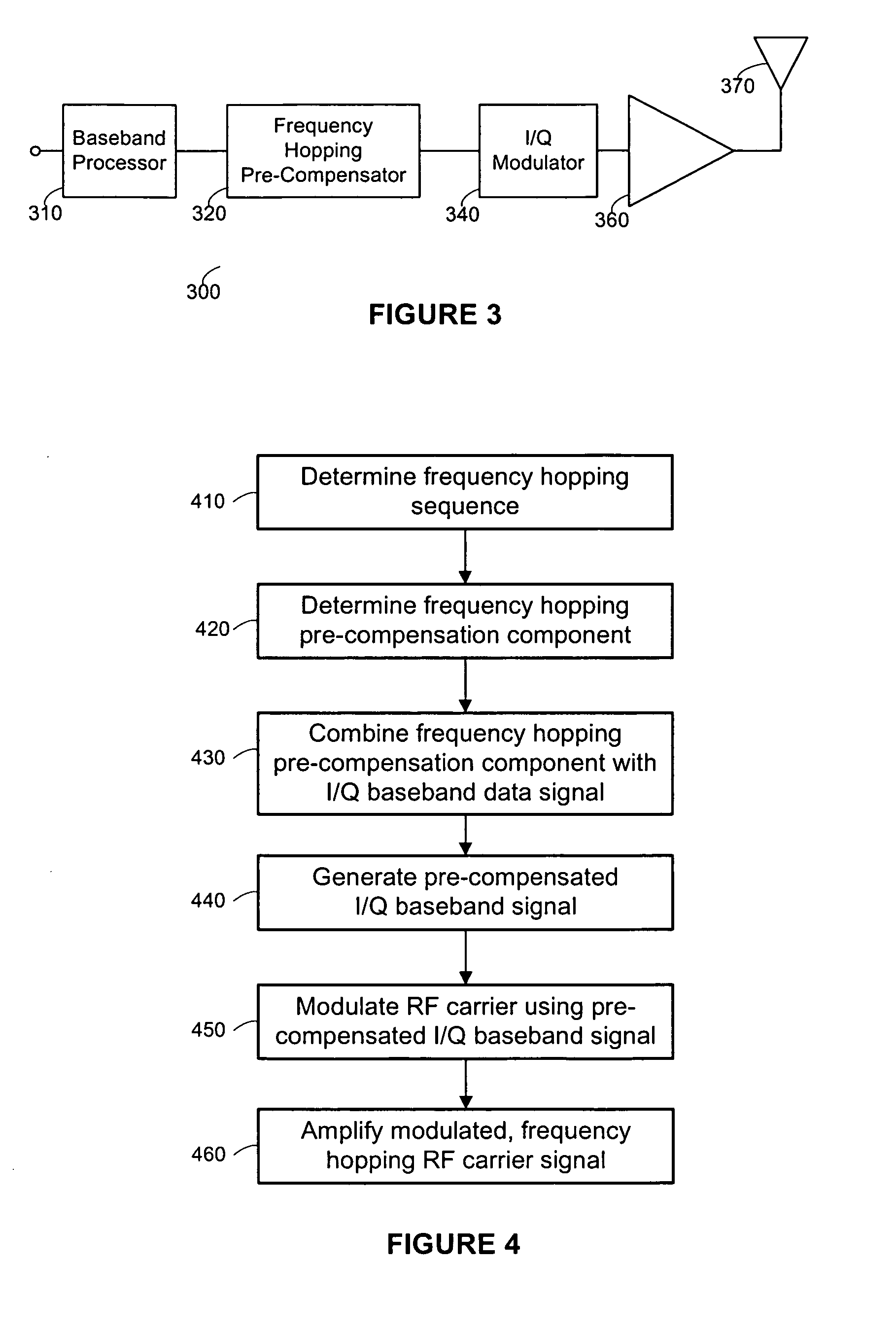 Method and apparatus for a frequency hopper