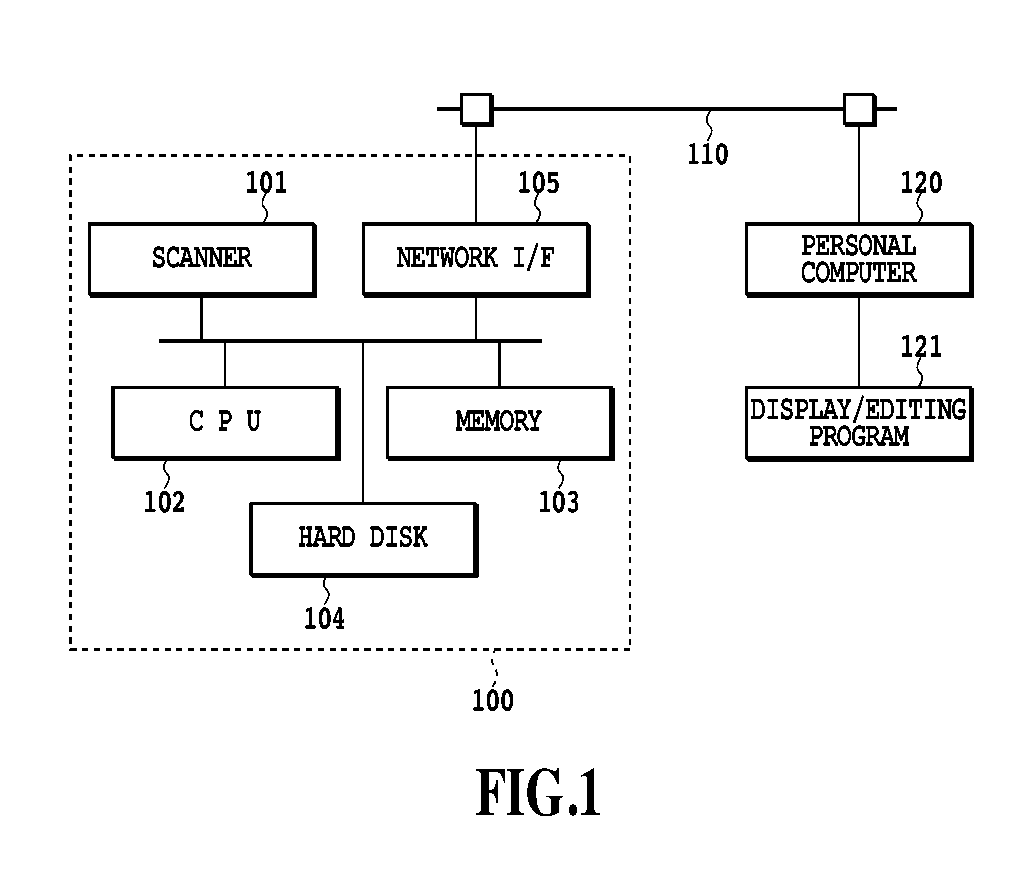 Apparatus and method for digitizing documents with extracted region data