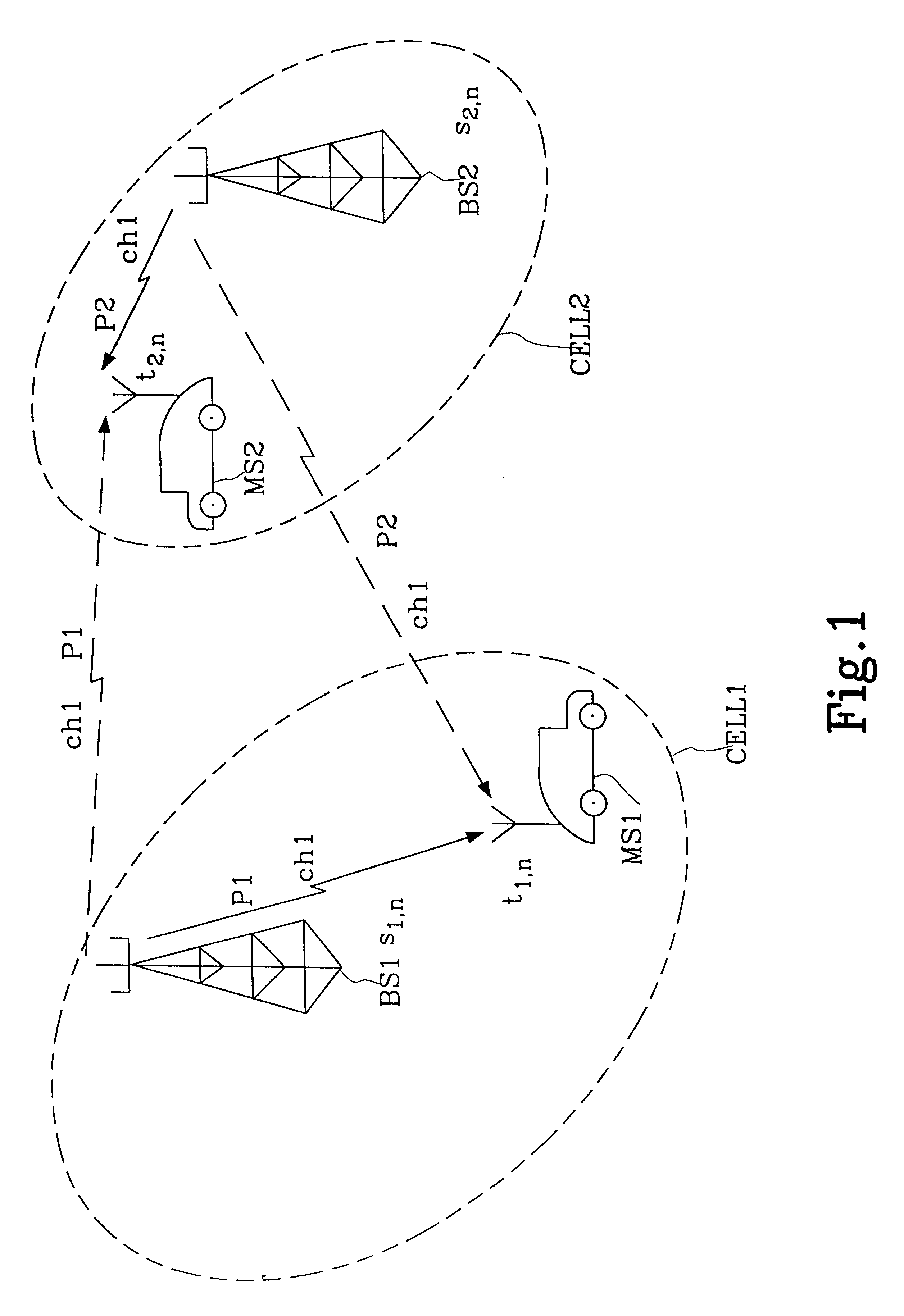 Packet switching in a cellular radio communication system