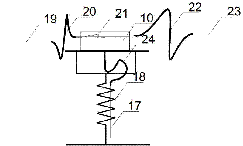 Temperature-pressure coordinated control system in volute and control method of temperature-pressure coordinated control system