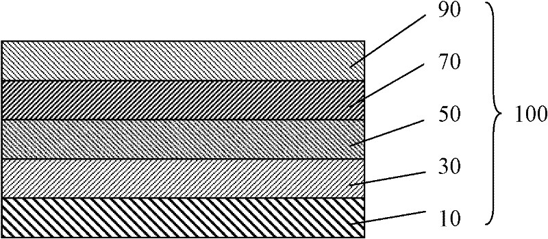 Solar cell device and manufacturing method thereof