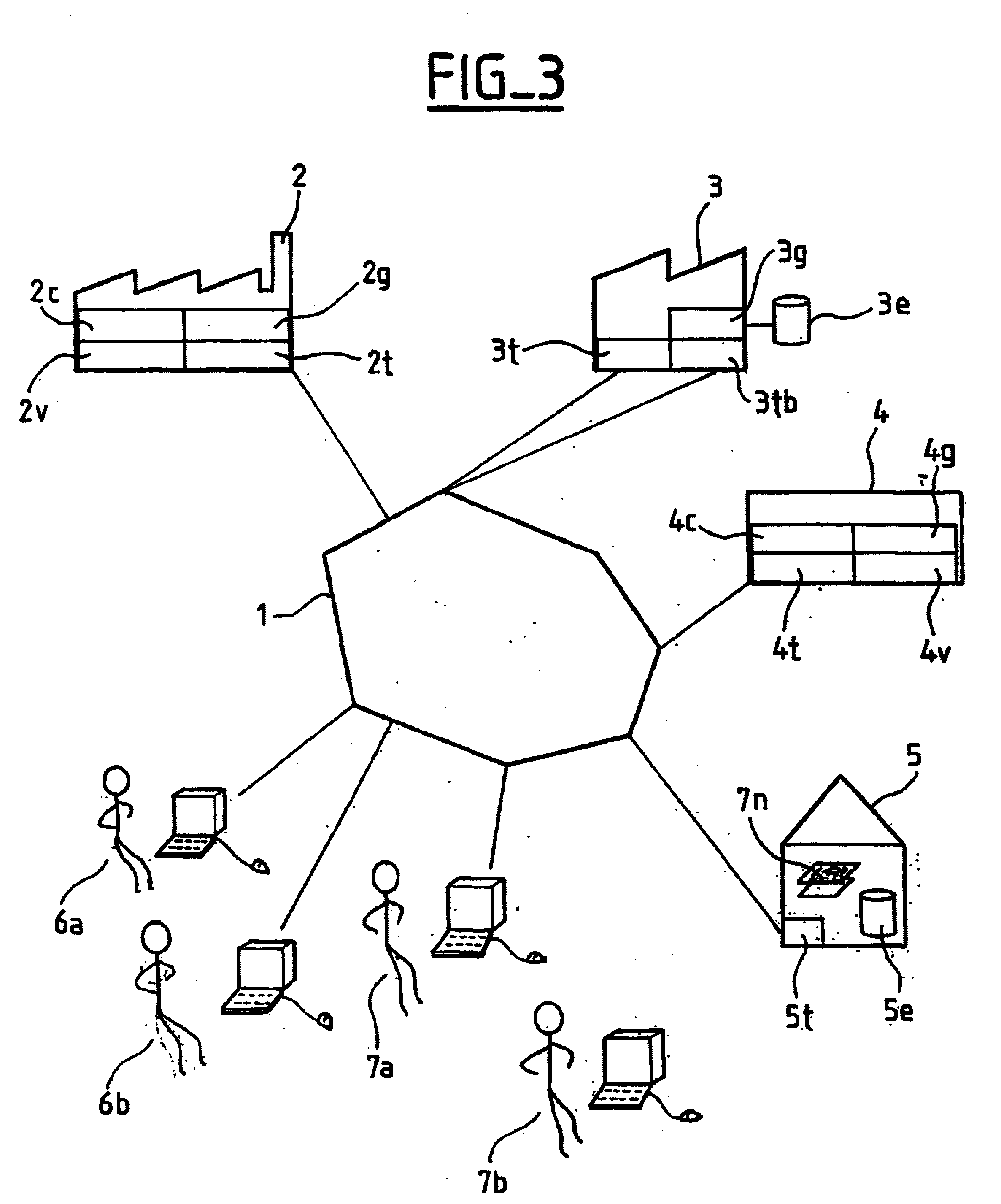 Method and system for security certificate holders to take remote decisions during operations concerning said security certificates