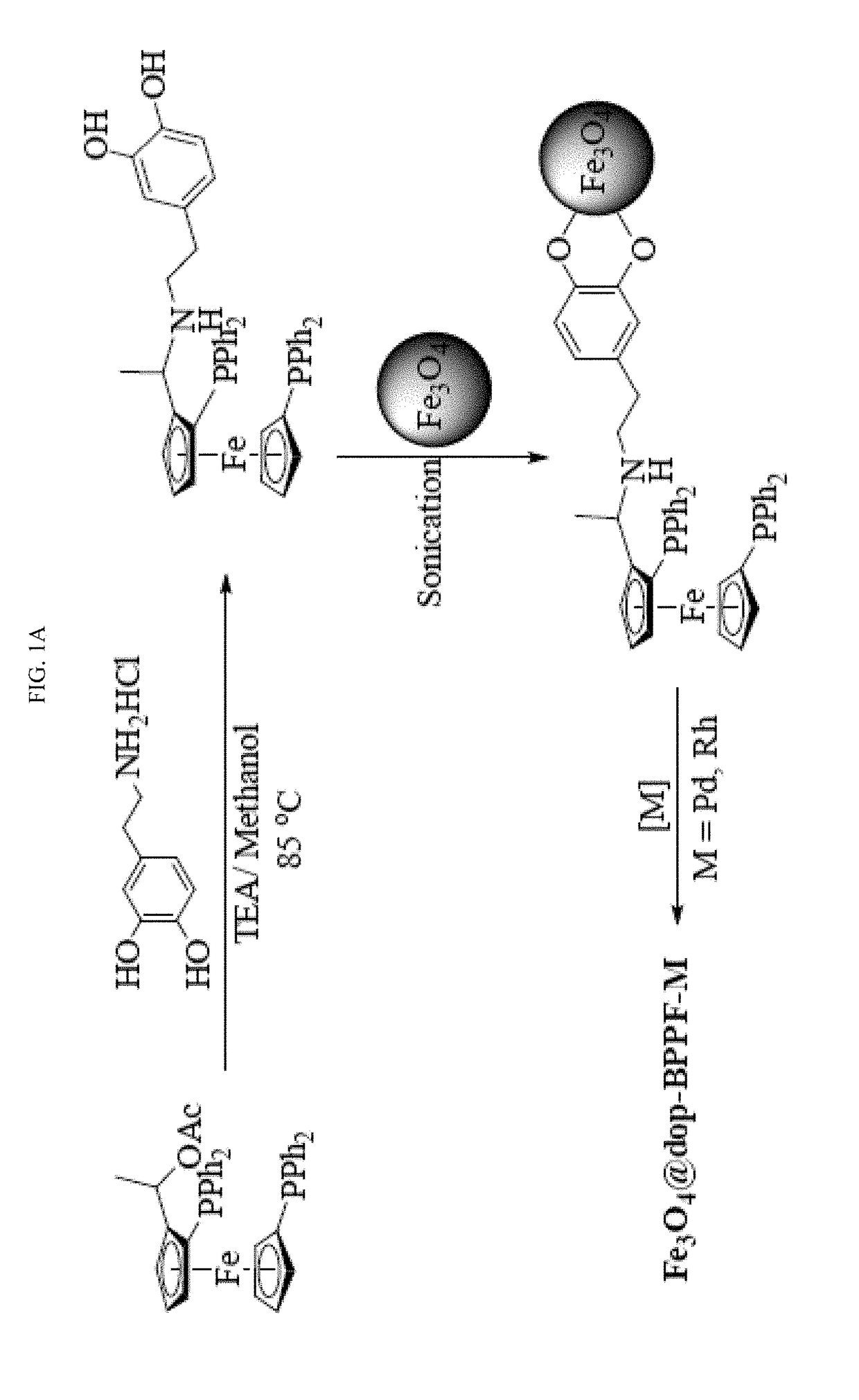 Phosphine substituted ferrocenyl complex