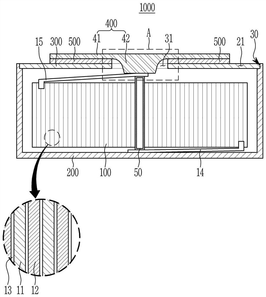 Rechargeable battery