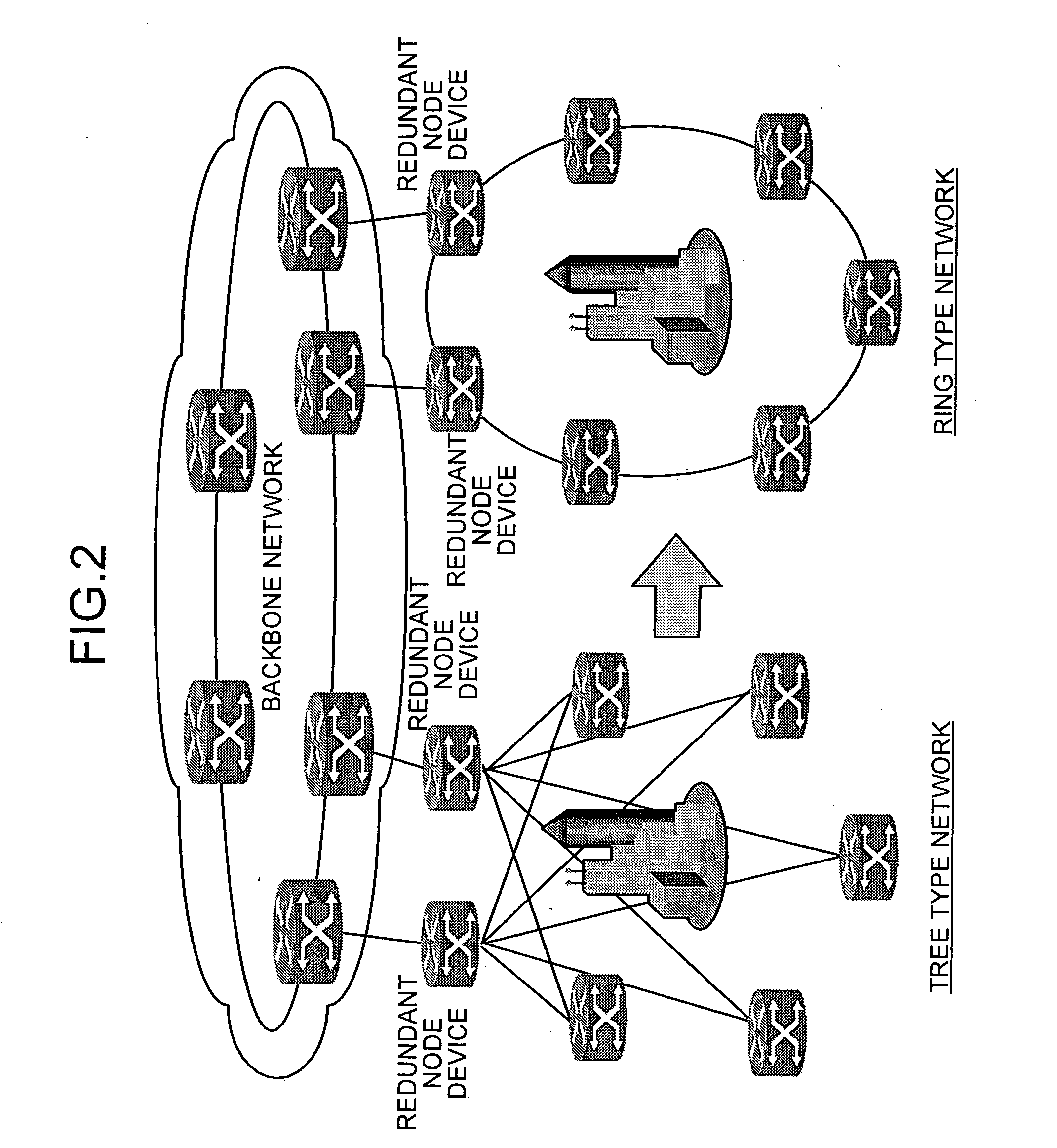 Node redundancy method, interface card, interface device, node device, and packet ring network system