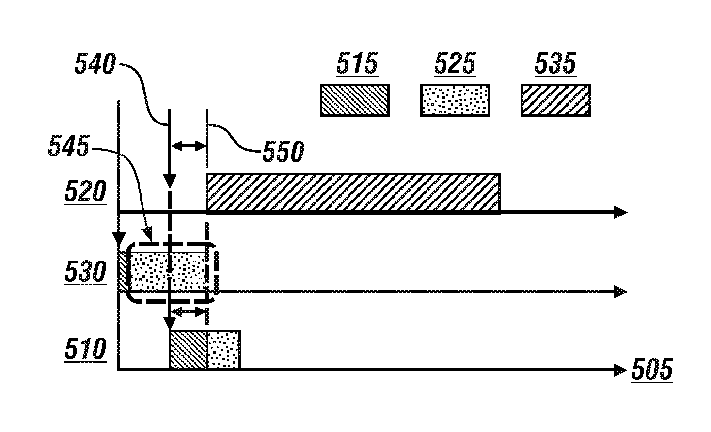 Method and apparatus for improving processing performance of a multi-core processor